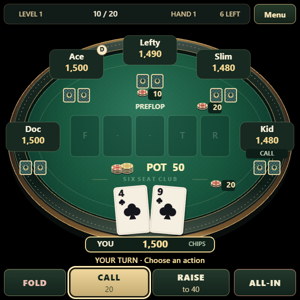 Texas Hold’em table with six seats, your hole cards, chip stacks and betting actions.
