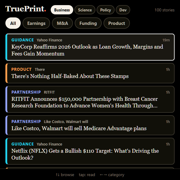 TruePrint Business edition with news headlines